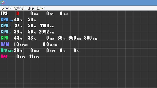 Frame Rate (FPS) Impact and Bottleneck Calculators