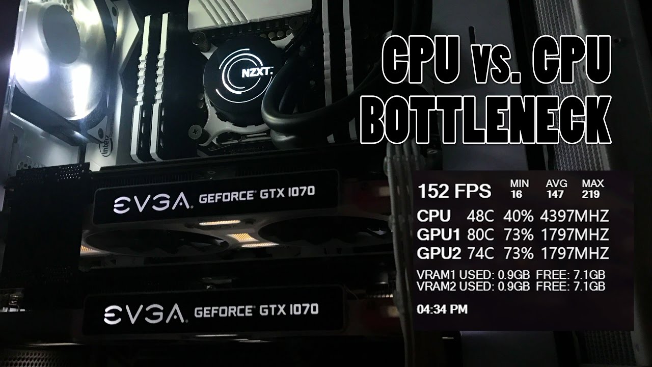 GPU Bottleneck Analysis and the Role of Bottleneck Calculators