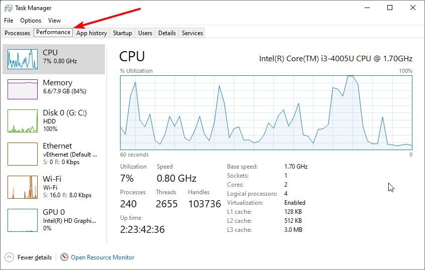 System Performance and Bottleneck Calculators